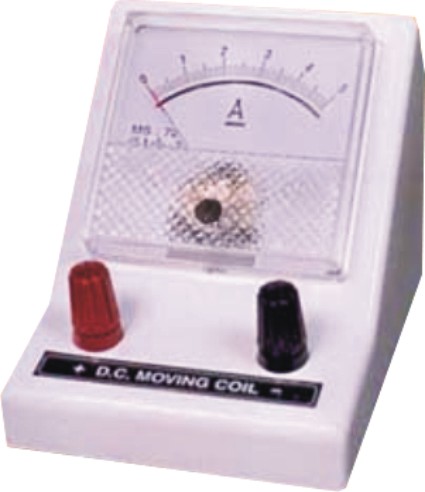 MOVING COIL METERS, SQUARE