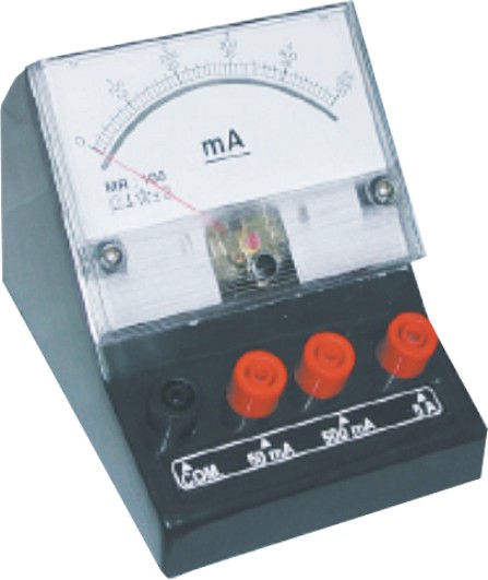 AMMETER, MOVING COIL