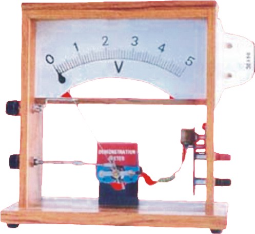 DEMONSTRATION METER